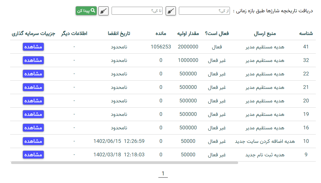مشاهده لیست شارژهای دریافت شده مشاهده لیست شارژهای دریافت شده
