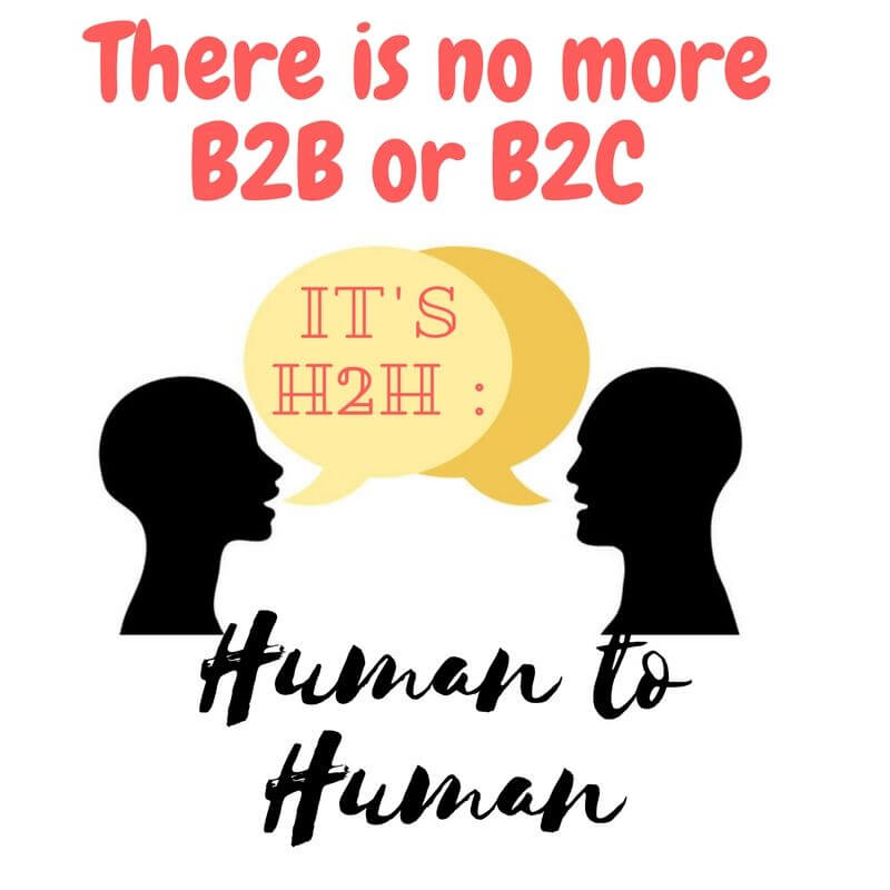 بازاریابی h2h بازاریابی h2h